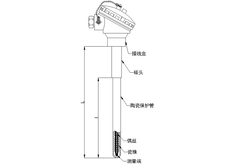 无固定装置式(陶瓷保护管)热电偶产品结构