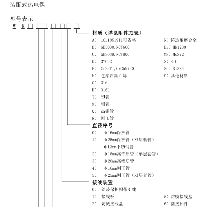 无固定装置式(陶瓷保护管)热电偶选型
